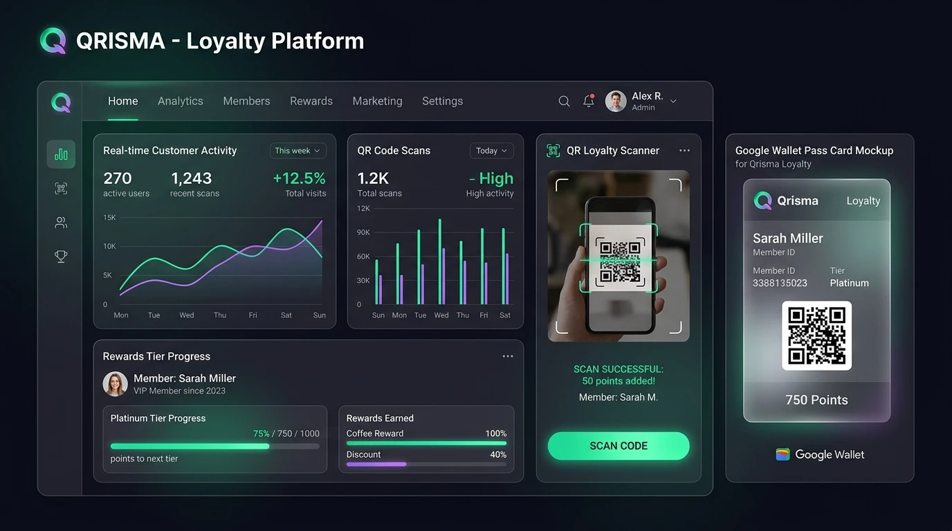 Qrisma — QR Loyalty Platform